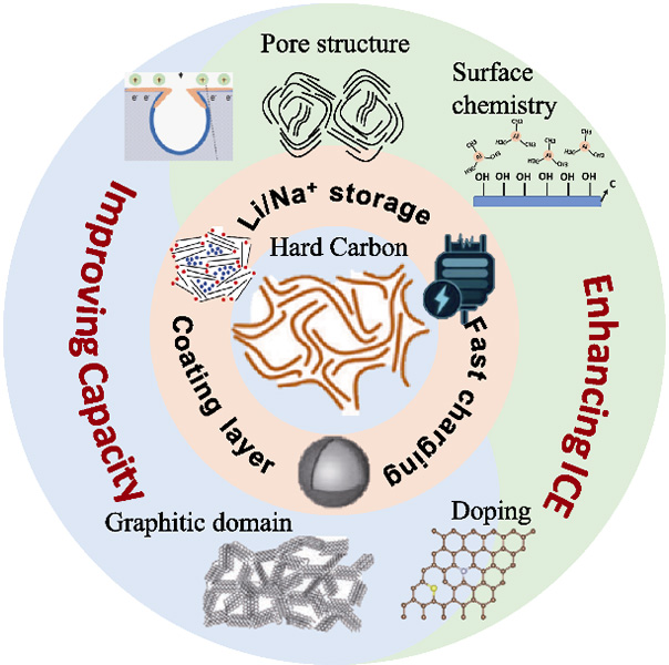 JJPay钱包 -友好数字钱币支付工具
